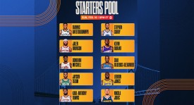 梅尔顿加盟勇士，库里新搭档，新赛季表现备受期待