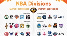 70-80爆冷！法国男篮负格鲁吉亚，东契奇42分率队涉险过关