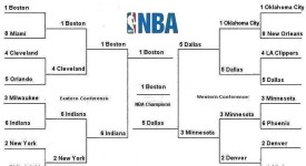 湖人队防守阵核心：东契奇搭档球员的防守实力与遗憾